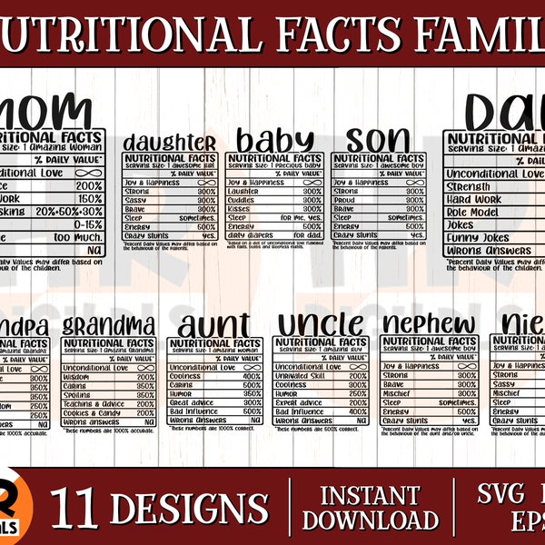 Nutritional Facts Family SVG Design Bundle, Matching Nutrition Facts Outfit Outfit, Funny Mom Dad Baby Family Humor, Png Eps, Cutting File