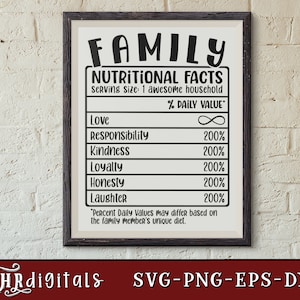 Familie Voedingsfeiten SVG, Inspirerende Familie Quote, Home Decor, Boerderij Teken, Familie Zeggen Wall Art, Cricut, Ambachten, Png Eps Jpg