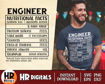 Engineer SVG, Funny Engineering Humor SVG, Engineer Nutritional Facts Sheet, Engineering Student Teacher Gift, Crafts, Cricut, Png Eps Dxf