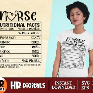 Verpleegkundige Voedingsfeiten SVG, Voeding Fact Sheet, Grappige Verpleegster SVG, Verpleegkunde School Student, Verpleegster Afstuderen Gift, Cricut, Ambachten, Png Eps
