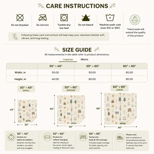 May include: A cream-colored velveteen blanket with a forest pattern, featuring trees, houses, and cars. The image includes care instructions and a size guide with dimensions in inches: 30" x 40", 50" x 60", and 60" x 80".