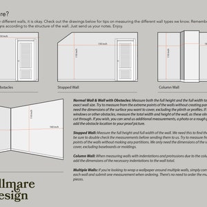 May include: Diagram showing how to measure different types of walls for wallpaper, including walls with obstacles, stopped walls, column walls, and multiple walls. The diagram includes measurements in inches.