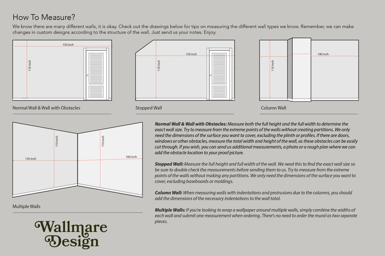 May include: Diagram showing how to measure different types of walls for wallpaper, including walls with obstacles, stopped walls, column walls, and multiple walls. The diagram includes measurements in inches.