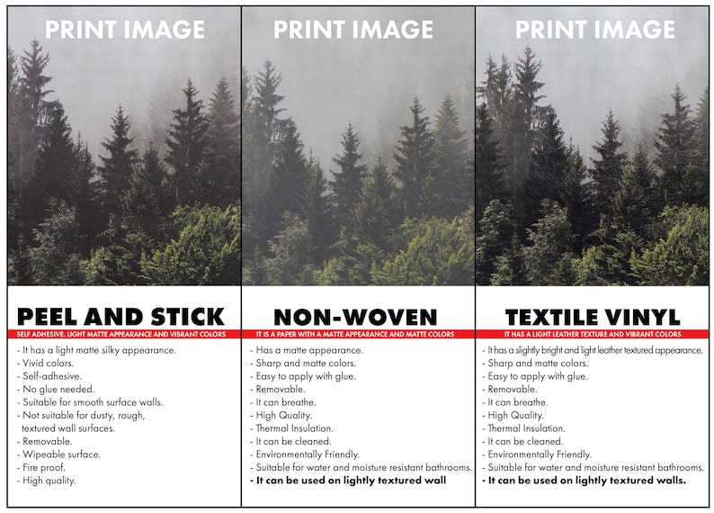 May include: Three different types of wall coverings for printing images. Peel and stick, non-woven, and textile vinyl. Each option has a description of its features and benefits.