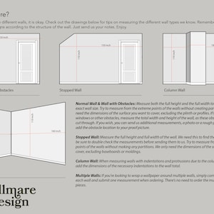 May include: An instructional infographic titled How To Measure? featuring diagrams of various wall types including normal, stopped, column, and multiple walls. The text provides guidance on measuring wall height and width in inches for wallpaper.