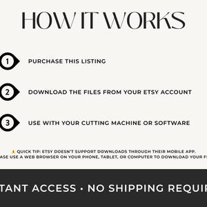 May include: A graphic with the title "HOW IT WORKS" and numbered steps. Step 1: Purchase this listing. Step 2: Download the files from your Etsy account. Step 3: Use with your cutting machine or software. Text at the bottom: Instant access, no shipping required.