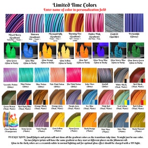 Mechanical Switch Clicky Fidget 105 Colors TH 1 Key - Etsy