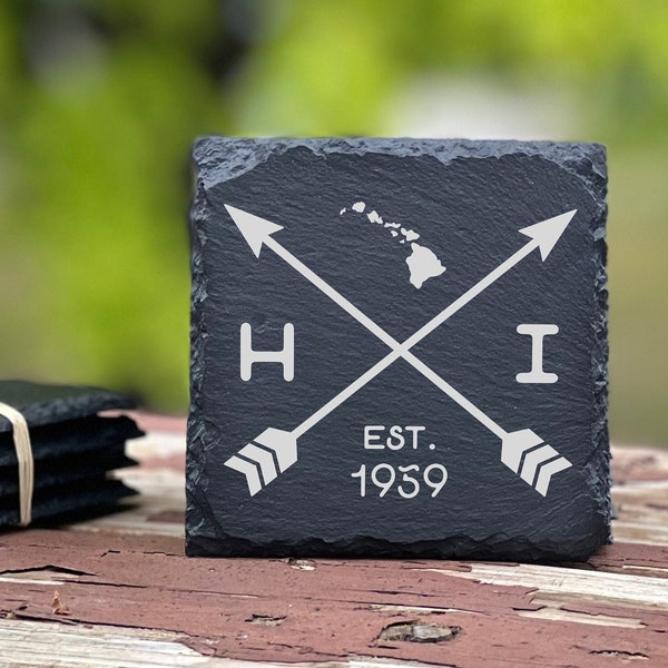 Hawaii Coasters Etsy