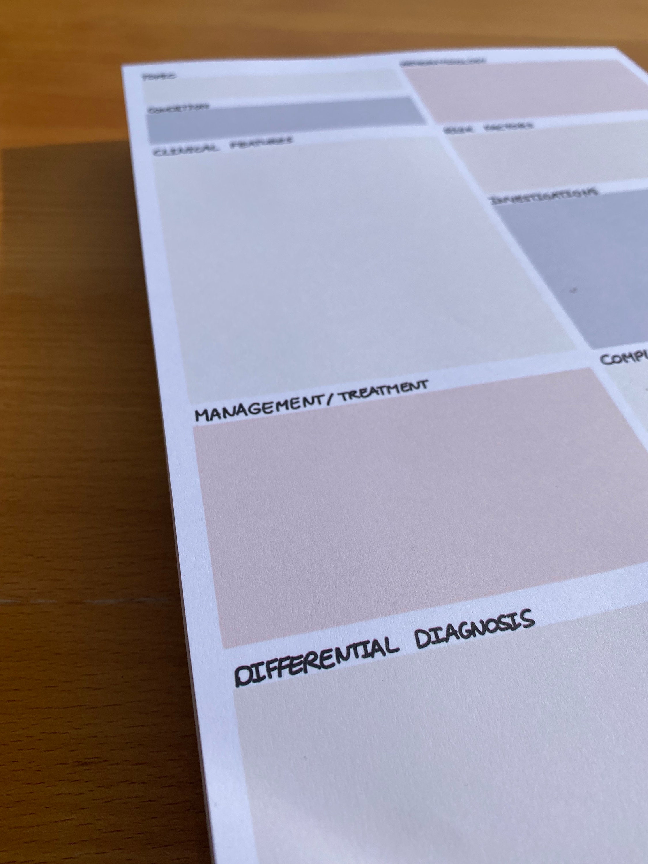 Medical Notepads Disease Notepad Etsy Australia