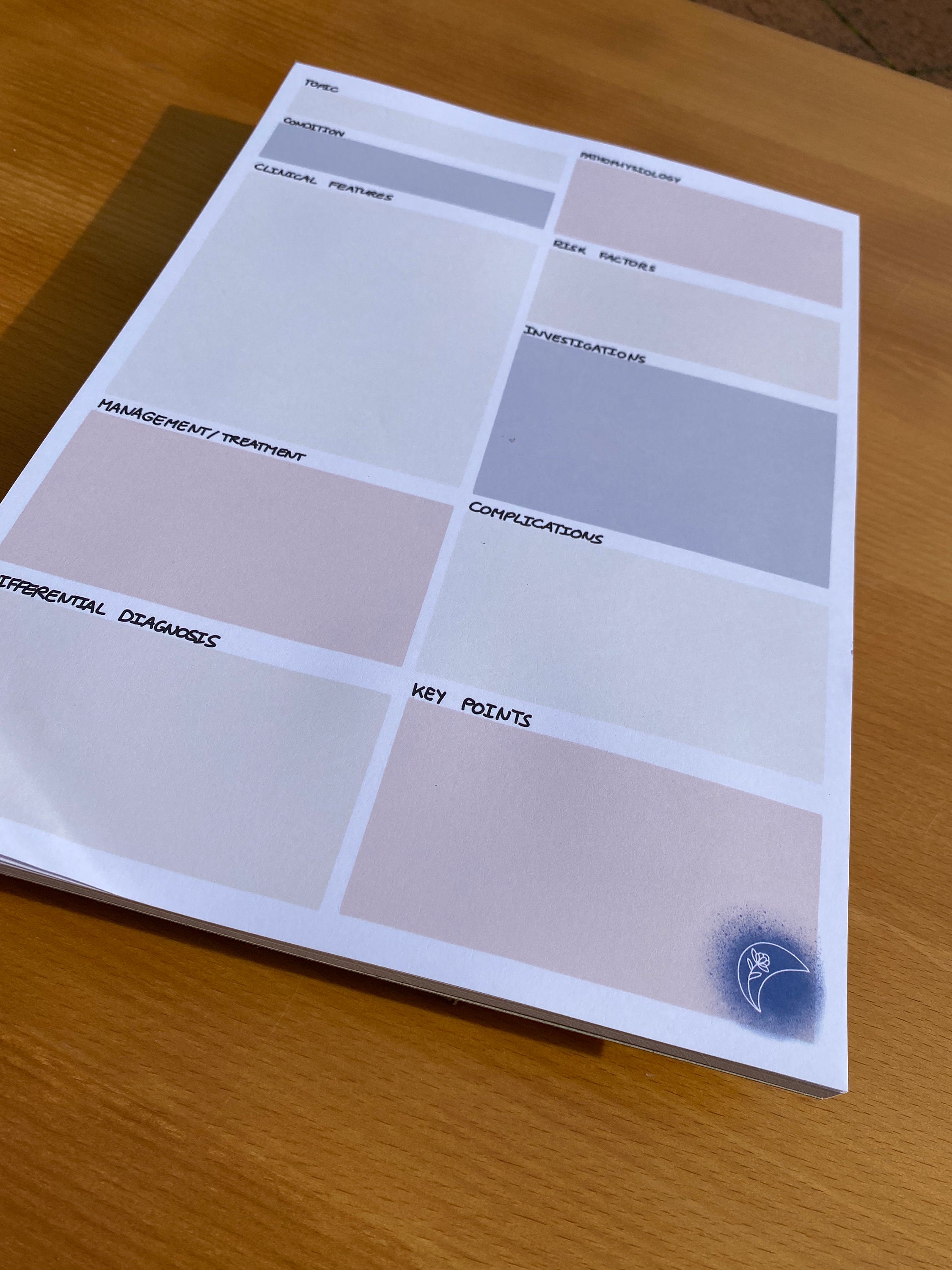 Medical Notepads Disease Notepad Etsy Australia