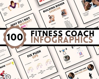 Infografik för fitnesscoacher: Mallar för hälsa och näring (100 Instagram-mallar)