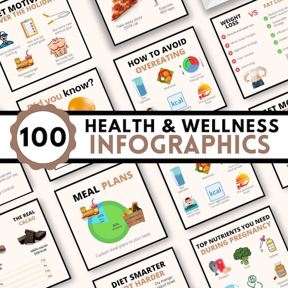 1 Week Health Routine Infographic Nutrition And Wellness Infographic Health & Wellness Infographics