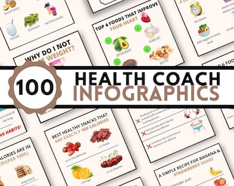 Mallar för infografik för hälsocoacher: Svarta och beige Canva-designer