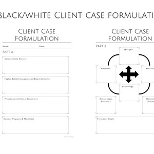 May include: Black and white client case formulation template with sections for vulnerability factors, faulty beliefs, precipitants, current triggers, treatment goals, thoughts, emotions, behaviours, and physiology.