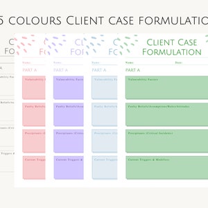 Może przedstawiać: Drukowana karta pracy zatytułowana "Formułowanie przypadku klienta" z pięcioma sekcjami, każda z innym kolorem tła: różowym, jasnofioletowym, jasnoniebieskim, jasnozielonym i zielonym. Każda sekcja zawiera cztery puste pola oznaczone jako "Czynniki podatności", "Błędne przekonania/założenia", "Czynniki wywołujące (incydenty krytyczne)" i "Bieżące wyzwalacze i modyfikatory".