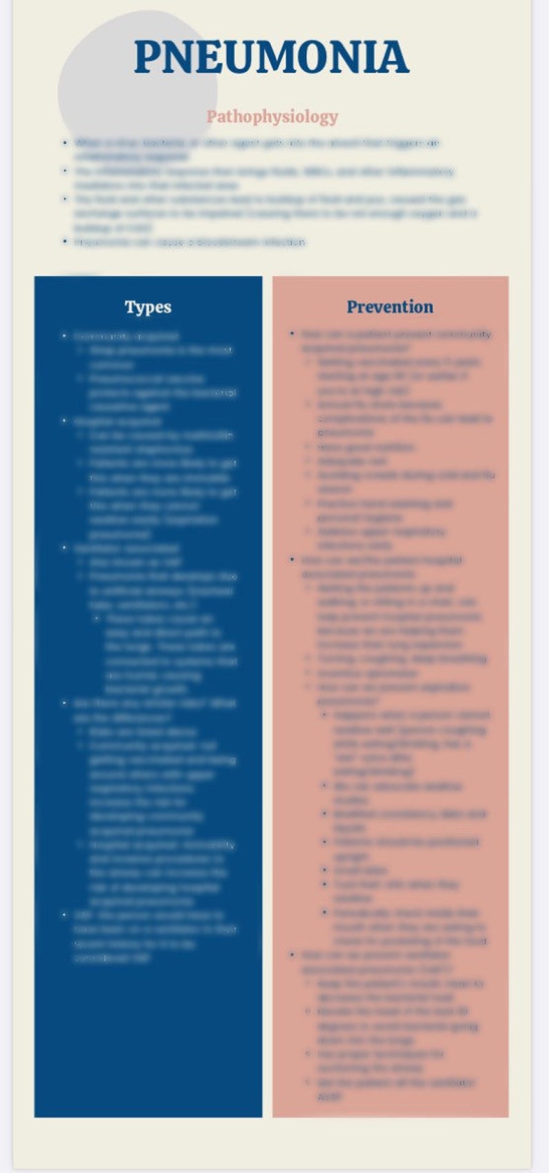 Pneumonia & Tuberculosis (TB) NURSING NOTES - Etsy