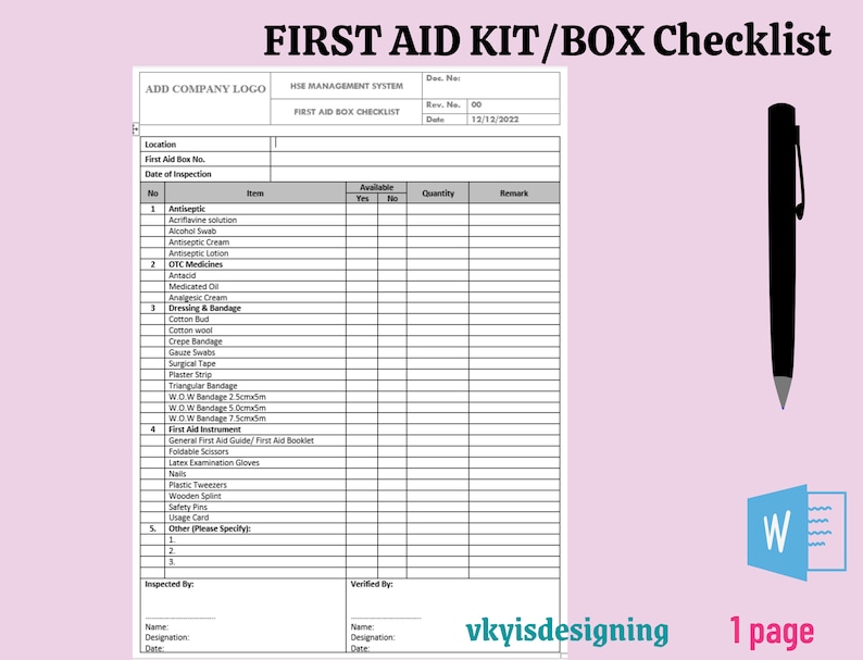 First Aid Box Checklist First Aid Kit Medicine Checklist Medicine Bag