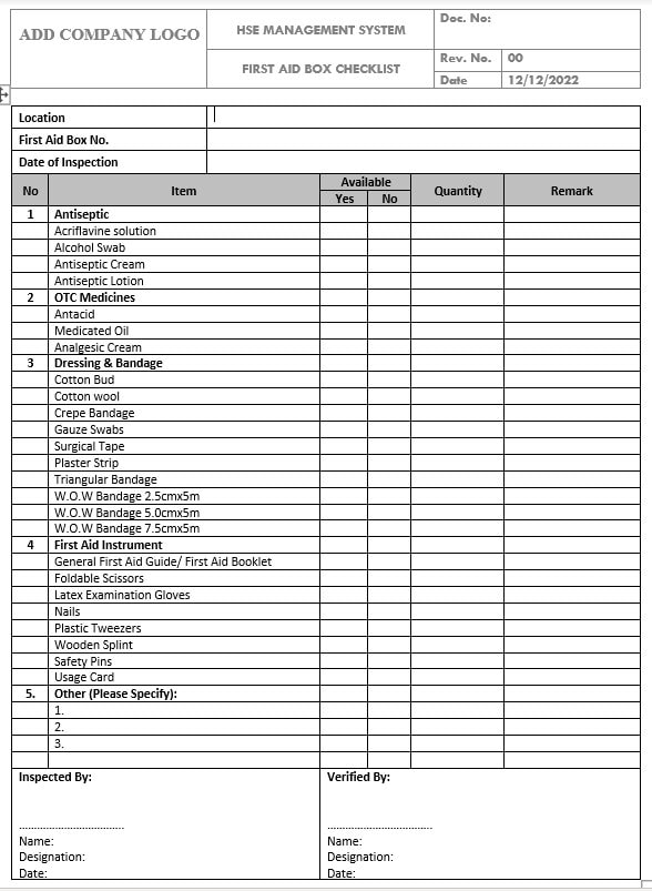 First Aid Box Checklist First Aid Kit Medicine Checklist Medicine Bag