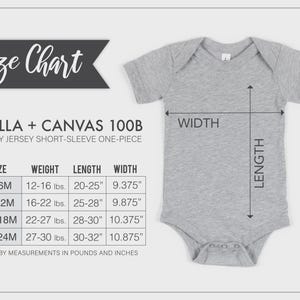 May include: A grey short-sleeve baby jersey one-piece by Bella + Canvas 100B. The image includes a size chart with columns for size, weight in lbs, and length and width in inches, alongside a diagram showing how to measure the garment's width and length.