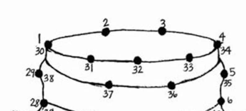 May include: A black and white connect the dots image with numbers 1 through 38. The image is of a cake with three layers.