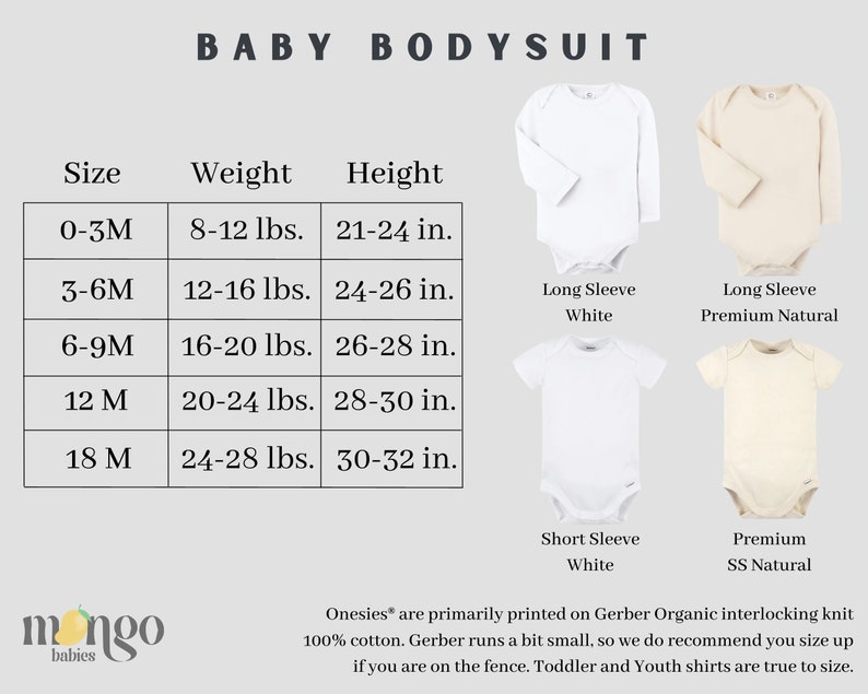 K&ouml;nnte beinhalten: Gr&ouml;&szlig;entabelle f&uuml;r Baby-Bodysuits mit Ma&szlig;en in Zoll und Pfund. Die Tabelle zeigt Gr&ouml;&szlig;en von 0-3 Monaten bis 18 Monaten. Die Tabelle zeigt auch das entsprechende Gewicht und die entsprechende Gr&ouml;&szlig;e f&uuml;r jede Gr&ouml;&szlig;e. Die Tabelle wird von Bildern von zwei Bodysuits begleitet, einem wei&szlig;en mit langen &Auml;rmeln und einem naturfarbenen mit langen &Auml;rmeln.