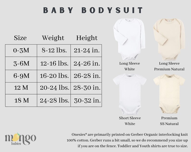May include: Size chart for baby bodysuits in sizes 0-3 months to 18 months. The chart shows the corresponding weight and height for each size. The bodysuits are available in white with short or long sleeves and in premium natural with long sleeves.