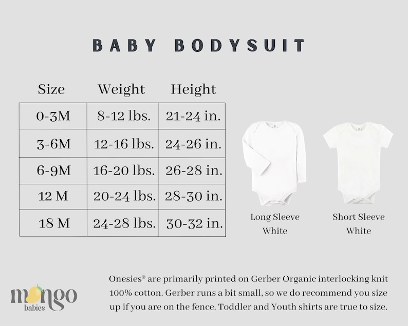 Just A Boy in Love With His Mama Baby Onesie® Cute Baby Shower Etsy