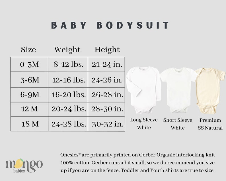 Puede incluir: Tabla de tallas de body para beb&eacute; con medidas de peso y altura en libras y pulgadas. La tabla muestra tallas de 0 a 3 meses a 18 meses. La tabla tambi&eacute;n muestra tres estilos diferentes de bodies: manga larga blanca, manga corta blanca y natural premium.