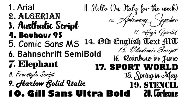 Puede incluir: Imagen en blanco y negro que muestra una variedad de estilos de fuente. Las fuentes est&aacute;n numeradas y etiquetadas, incluyendo Arial, Algerian, Bauhaus 93, Comic Sans MS, Elephant y Gill Sans Ultra Bold. Otras fuentes incluyen estilos de script y negrita.