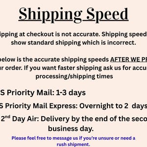 Puede incluir: Imagen con el t&iacute;tulo "Velocidad de env&iacute;o" e informaci&oacute;n sobre la precisi&oacute;n del env&iacute;o de Etsy. Enumera los tiempos de entrega de USPS Priority Mail, USPS Priority Mail Express y UPS 2nd Day Air.