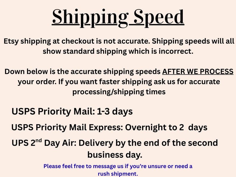 Puede incluir: Imagen con el t&iacute;tulo "Velocidad de env&iacute;o" e informaci&oacute;n sobre la precisi&oacute;n del env&iacute;o de Etsy. Enumera los tiempos de entrega de USPS Priority Mail, USPS Priority Mail Express y UPS 2nd Day Air.
