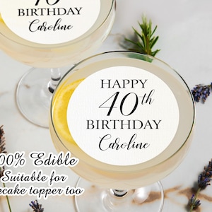 EDIBLE Birthday Drink Toppers/Edible Birthday Decor/Happy Birthday Drink Topper/Birthday Party Ideas/Cupcake Topper/Custom Toppers For Drink