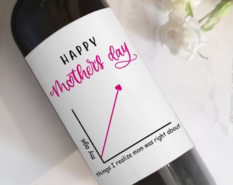 Mother's Day Wine Bottle Label/Mother's Day Gift/Funny Mom Gift/Gift for Mom/Creative Mother's Day Present/Mom Celebration Box/Grandma Gift