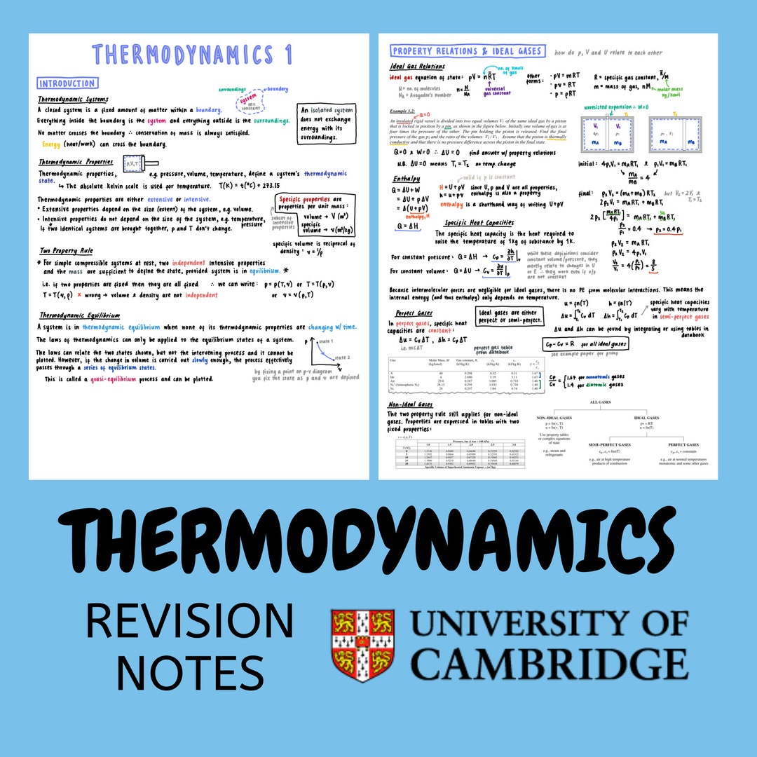 Thermodynamics Revision Notes - University of Cambridge - Etsy