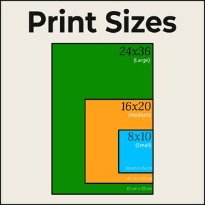 May include: A diagram showing three different print sizes: 8x10 inches (small), 16x20 inches (medium), and 24x36 inches (large). The sizes are shown in a nested format, with the smallest size inside the largest size. The diagram also includes the measurements in centimetres for each size.