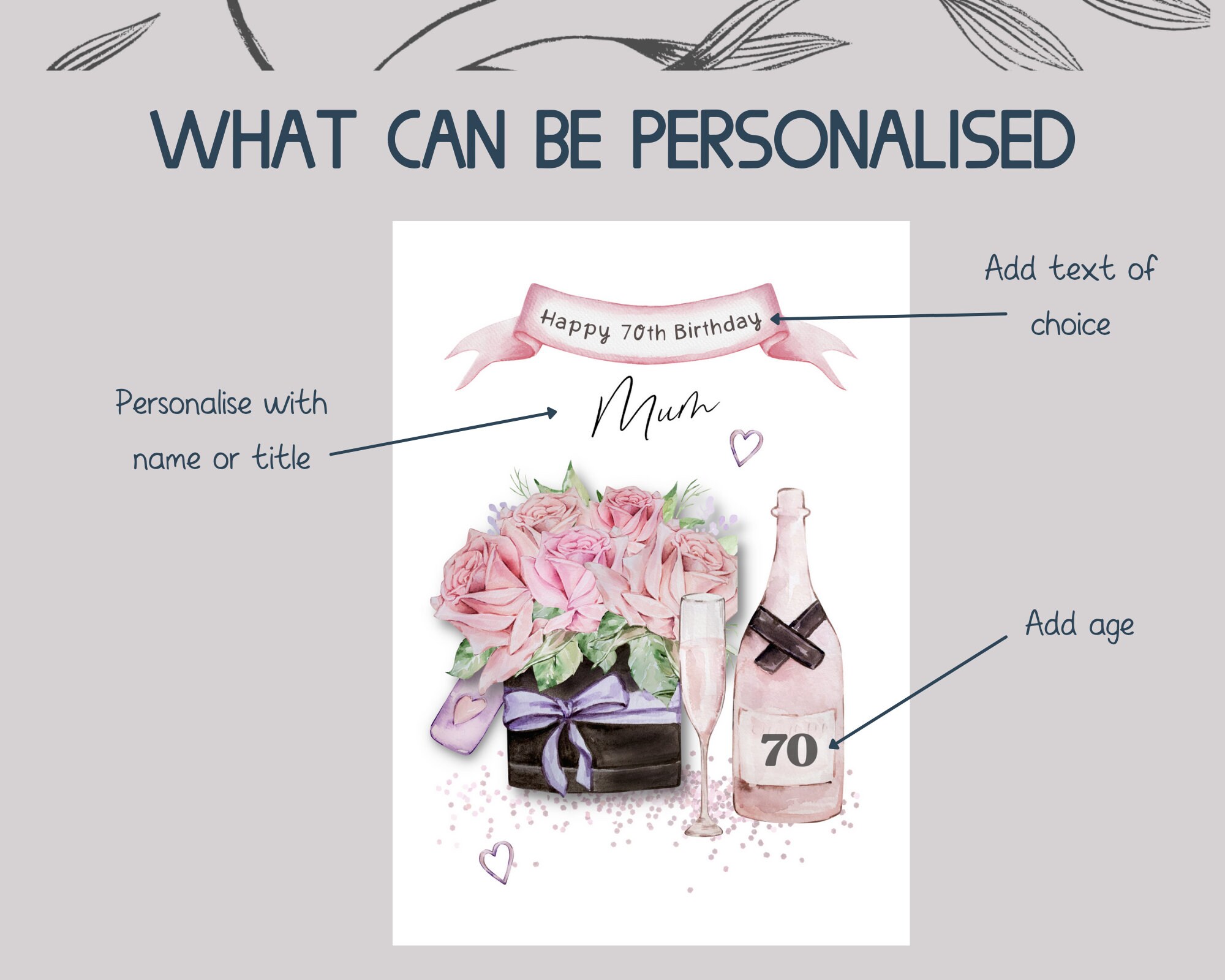 70th Birthday Card Mum Personalised 80th Birthday Card for - Etsy UK