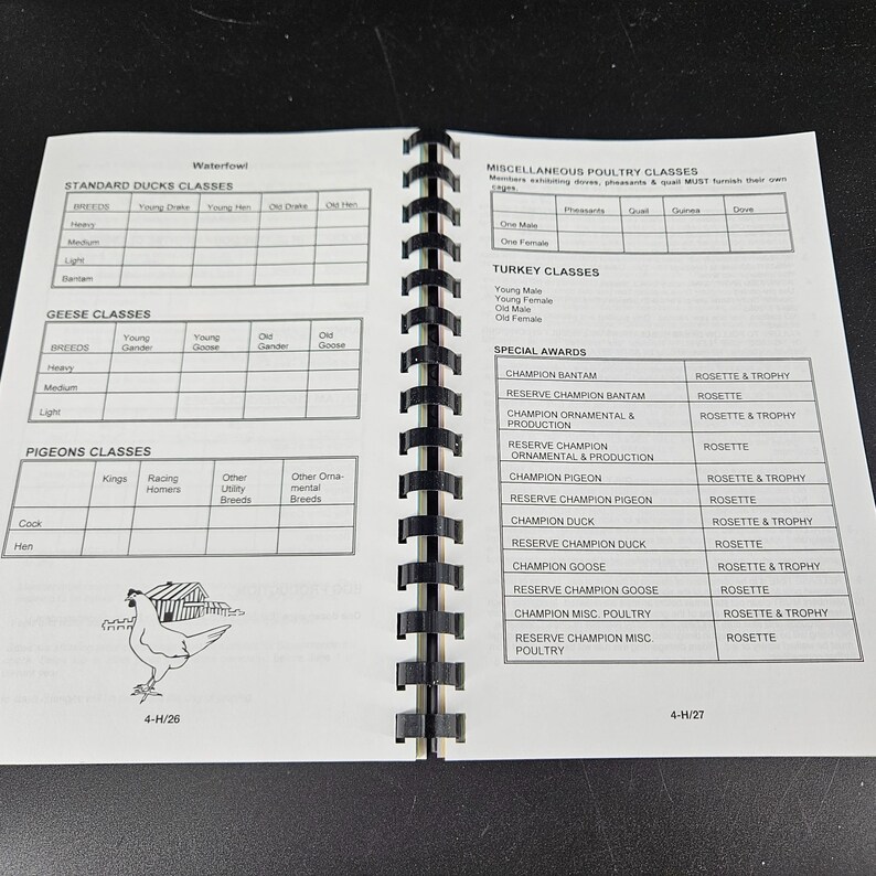 Illinois Premium Prize Catalog Book Dupage County Fair Open Class 4H