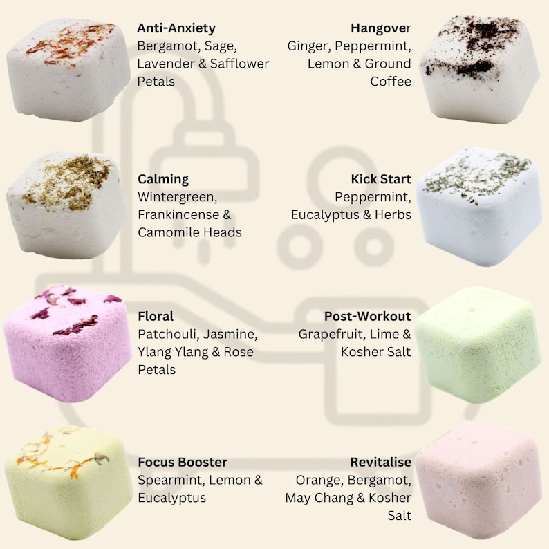 Scents Page:
This shows a picture of each of our shower steamers with their display names and their scents. For a full list of scents please refer to the listing description. Each set and their included scents are specified.