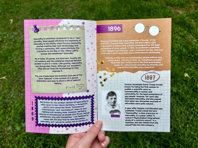 以下が含まれることがあります： ピンクとパープルのイラストが描かれた表紙の「Asexual History」というタイトルの本。本には、星、虫眼鏡、人物のイラストが描かれています。