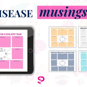 Disease Concept Map Template