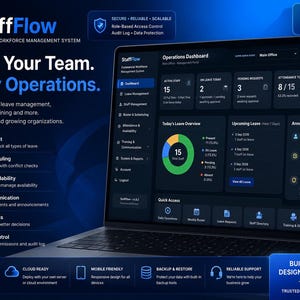 May include: A laptop displaying the StaffFlow Operations Dashboard, a workforce management system. The screen shows data metrics, leave overviews, and navigation menus. Text includes 'Manage Your Team. Simplify Operations.' and 'v1.6.2 COMMERCIAL EDITION'.