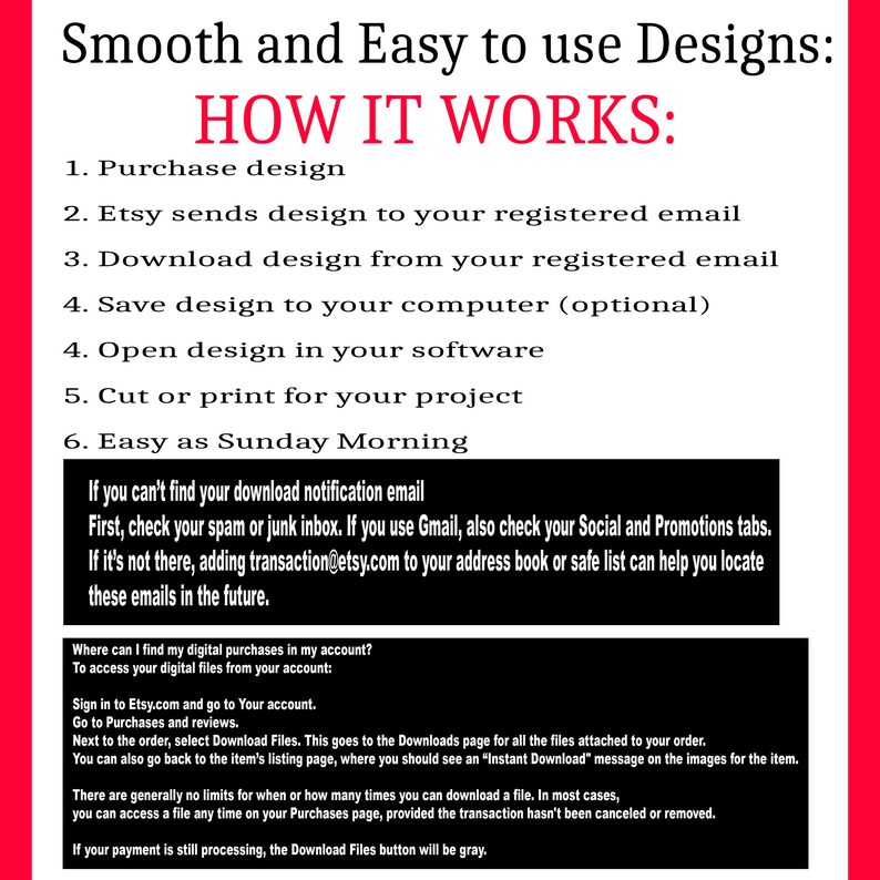 Op de afbeelding: Een zwart-wit afbeelding met tekst die uitlegt hoe je digitale ontwerpen kunt downloaden die je op Etsy hebt gekocht. De tekst bevat instructies over hoe je je download-meldingsmail kunt vinden, hoe je toegang krijgt tot je digitale bestanden en hoe je bestanden kunt downloaden van je Etsy-aankopen.