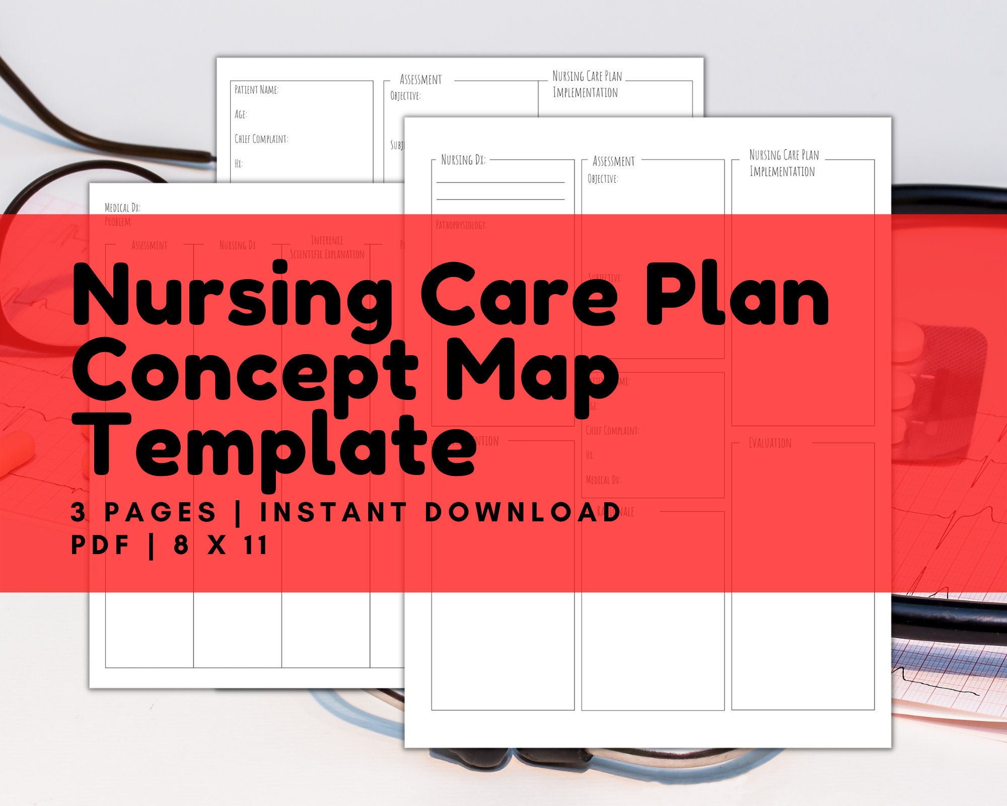 3 Page Care Plan Concept Map, Nursing Notes Template, BSN, MSN, Study School Guide, Cheat Sheet