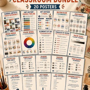 May include: A complete art classroom bundle featuring 20 educational posters with cream backgrounds and dark blue text. The posters cover topics like art history, color wheels, watercolor techniques, drawing methods, and artist quotes for classroom use.