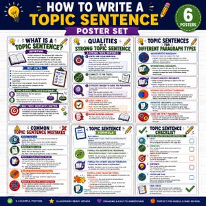 Könnte beinhalten: Ein Set aus sechs Lehrplakaten mit dem Titel How to Write a Topic Sentence. Die Poster enthalten farbenfrohe Grafiken, Symbole und Texte, die Definitionen, Qualitäten, Formeln, häufige Fehler und eine Checkliste für das Schreiben von Themensätzen erklären.