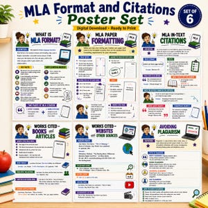 May include: A set of six educational posters detailing MLA format and citations, including guides on paper formatting, in-text citations, works cited for books, articles, and websites, and avoiding plagiarism, featuring text and illustrations.