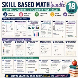 May include: A Skill Based Math bundle featuring 18 educational posters organized into three sets. The posters cover graph reading, PEMDAS order of operations, and math vocabulary with text, charts, and diagrams. A stack of books and an apple are visible.