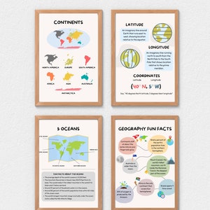 Set of 4 Educational Geography Posters, Social Studies, Middle School, Learning Poster, History, Classroom Printable Art, Instant Download