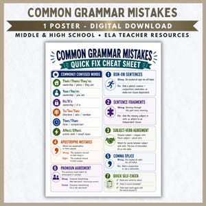 Könnte beinhalten: Ein digitales Poster zum Herunterladen mit dem Titel Common Grammar Mistakes Quick Fix Cheat Sheet für Schüler der Mittel- und Oberstufe. Die Lernübersicht enthält Abschnitte zu häufig verwechselten Wörtern, Satzfehlern und Zeichensetzung.