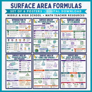 Könnte beinhalten: Ein Set aus sechs Lehrpostern mit dem Titel Surface Area Formulas für den Mathematikunterricht in der Mittel- und Oberstufe. Die Poster enthalten Diagramme, Formeln und Schritt-für-Schritt-Beispiele zur Berechnung der Oberfläche von Prismen, Würfeln, Zylindern, Kegeln und Kugeln.